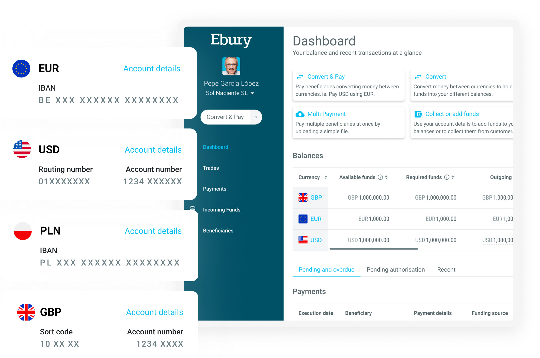 Ebury Online - platform